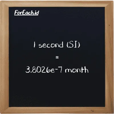 1 second is equivalent to 3.8026e-7 month (1 s is equivalent to 3.8026e-7 mo)