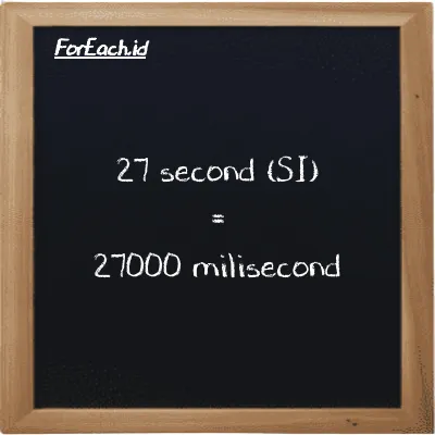 27 second is equivalent to 27000 millisecond (27 s is equivalent to 27000 ms)