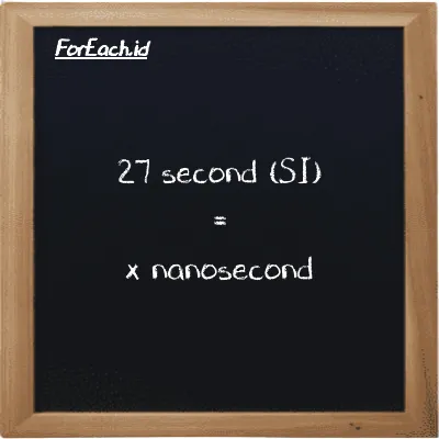 Example second to nanosecond conversion (27 s to ns)