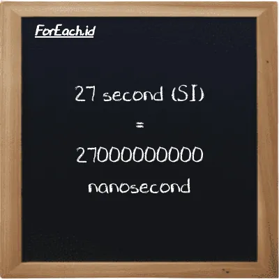 27 second is equivalent to 27000000000 nanosecond (27 s is equivalent to 27000000000 ns)