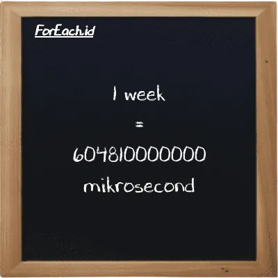 1 week is equivalent to 604810000000 mikrosecond (1 w is equivalent to 604810000000 µs)