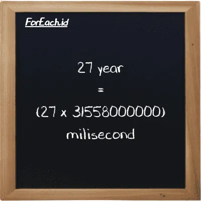 How to convert year to millisecond: 27 year (y) is equivalent to 27 times 31558000000 millisecond (ms)