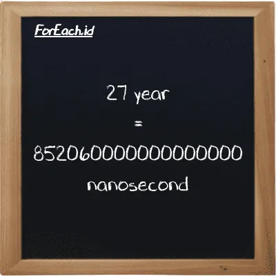 27 year is equivalent to 852060000000000000 nanosecond (27 y is equivalent to 852060000000000000 ns)