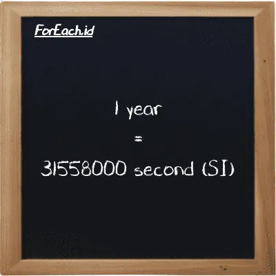 1 year is equivalent to 31558000 second (1 y is equivalent to 31558000 s)