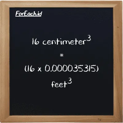 How to convert centimeter<sup>3</sup> to feet<sup>3</sup>: 16 centimeter<sup>3</sup> (cm<sup>3</sup>) is equivalent to 16 times 0.000035315 feet<sup>3</sup> (ft<sup>3</sup>)