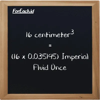 How to convert centimeter<sup>3</sup> to Imperial Fluid Once: 16 centimeter<sup>3</sup> (cm<sup>3</sup>) is equivalent to 16 times 0.035195 Imperial Fluid Once (imp fl oz)