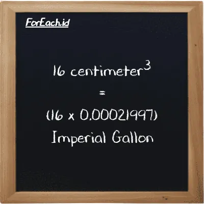 How to convert centimeter<sup>3</sup> to Imperial Gallon: 16 centimeter<sup>3</sup> (cm<sup>3</sup>) is equivalent to 16 times 0.00021997 Imperial Gallon (imp gal)