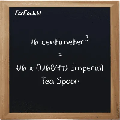 How to convert centimeter<sup>3</sup> to Imperial Tea Spoon: 16 centimeter<sup>3</sup> (cm<sup>3</sup>) is equivalent to 16 times 0.16894 Imperial Tea Spoon (imp tsp)