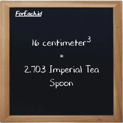 16 centimeter<sup>3</sup> is equivalent to 2.703 Imperial Tea Spoon (16 cm<sup>3</sup> is equivalent to 2.703 imp tsp)