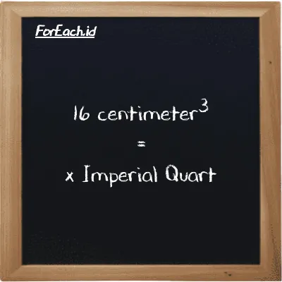 1 centimeter<sup>3</sup> is equivalent to 0.00087988 Imperial Quart (1 cm<sup>3</sup> is equivalent to 0.00087988 imp qt)