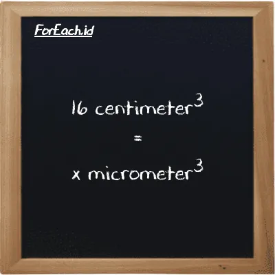 Example centimeter<sup>3</sup> to micrometer<sup>3</sup> conversion (16 cm<sup>3</sup> to µm<sup>3</sup>)