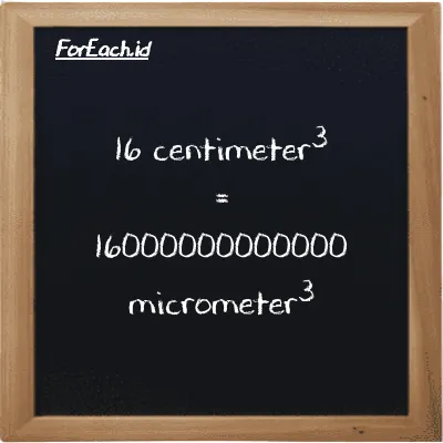 16 centimeter<sup>3</sup> is equivalent to 16000000000000 micrometer<sup>3</sup> (16 cm<sup>3</sup> is equivalent to 16000000000000 µm<sup>3</sup>)