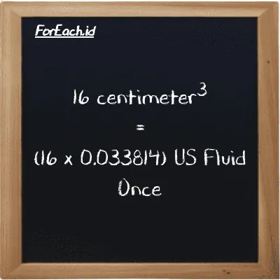 How to convert centimeter<sup>3</sup> to US Fluid Once: 16 centimeter<sup>3</sup> (cm<sup>3</sup>) is equivalent to 16 times 0.033814 US Fluid Once (fl oz)