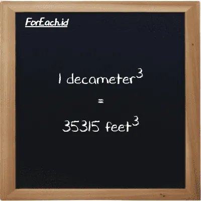 1 decameter<sup>3</sup> is equivalent to 35315 feet<sup>3</sup> (1 dam<sup>3</sup> is equivalent to 35315 ft<sup>3</sup>)