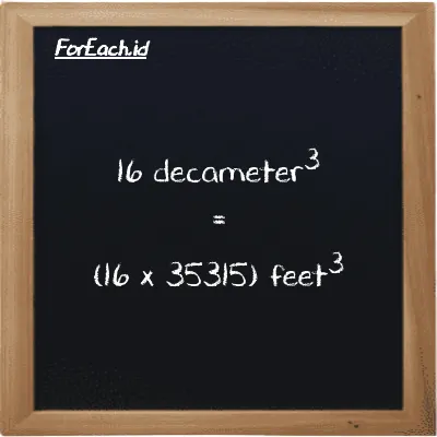 How to convert decameter<sup>3</sup> to feet<sup>3</sup>: 16 decameter<sup>3</sup> (dam<sup>3</sup>) is equivalent to 16 times 35315 feet<sup>3</sup> (ft<sup>3</sup>)