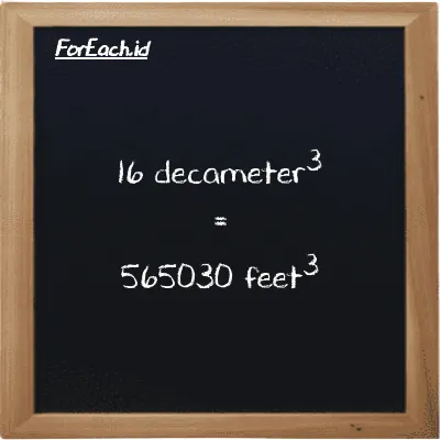 16 decameter<sup>3</sup> is equivalent to 565030 feet<sup>3</sup> (16 dam<sup>3</sup> is equivalent to 565030 ft<sup>3</sup>)