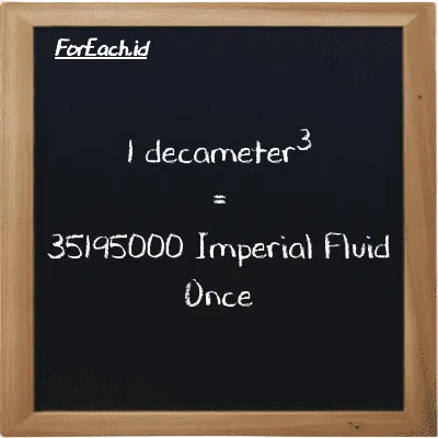 1 decameter<sup>3</sup> is equivalent to 35195000 Imperial Fluid Once (1 dam<sup>3</sup> is equivalent to 35195000 imp fl oz)