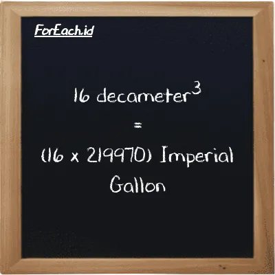 How to convert decameter<sup>3</sup> to Imperial Gallon: 16 decameter<sup>3</sup> (dam<sup>3</sup>) is equivalent to 16 times 219970 Imperial Gallon (imp gal)
