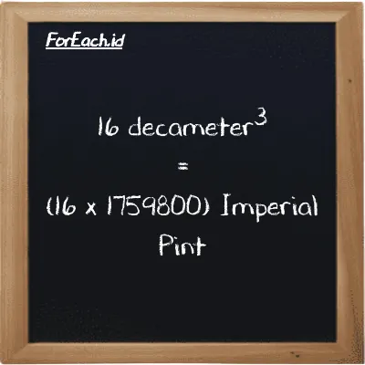 How to convert decameter<sup>3</sup> to Imperial Pint: 16 decameter<sup>3</sup> (dam<sup>3</sup>) is equivalent to 16 times 1759800 Imperial Pint (imp pt)