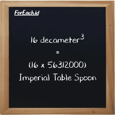 How to convert decameter<sup>3</sup> to Imperial Table Spoon: 16 decameter<sup>3</sup> (dam<sup>3</sup>) is equivalent to 16 times 56312000 Imperial Table Spoon (imp tbsp)