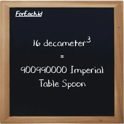 16 decameter<sup>3</sup> is equivalent to 900990000 Imperial Table Spoon (16 dam<sup>3</sup> is equivalent to 900990000 imp tbsp)