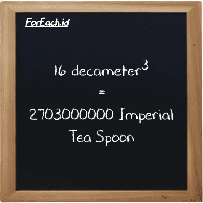 16 decameter<sup>3</sup> is equivalent to 2703000000 Imperial Tea Spoon (16 dam<sup>3</sup> is equivalent to 2703000000 imp tsp)