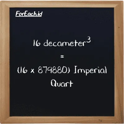 How to convert decameter<sup>3</sup> to Imperial Quart: 16 decameter<sup>3</sup> (dam<sup>3</sup>) is equivalent to 16 times 879880 Imperial Quart (imp qt)
