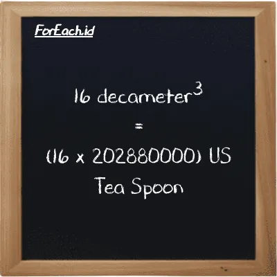 How to convert decameter<sup>3</sup> to US Tea Spoon: 16 decameter<sup>3</sup> (dam<sup>3</sup>) is equivalent to 16 times 202880000 US Tea Spoon (tsp)