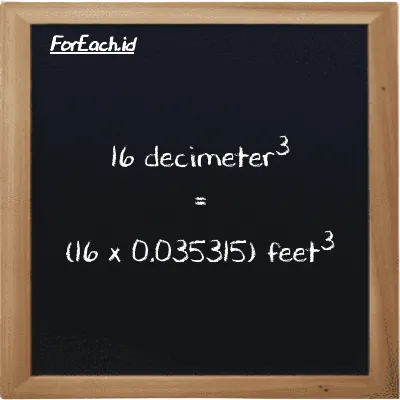 How to convert decimeter<sup>3</sup> to feet<sup>3</sup>: 16 decimeter<sup>3</sup> (dm<sup>3</sup>) is equivalent to 16 times 0.035315 feet<sup>3</sup> (ft<sup>3</sup>)