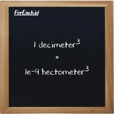 Example decimeter<sup>3</sup> to hectometer<sup>3</sup> conversion (16 dm<sup>3</sup> to hm<sup>3</sup>)