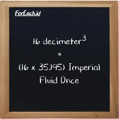 How to convert decimeter<sup>3</sup> to Imperial Fluid Once: 16 decimeter<sup>3</sup> (dm<sup>3</sup>) is equivalent to 16 times 35.195 Imperial Fluid Once (imp fl oz)