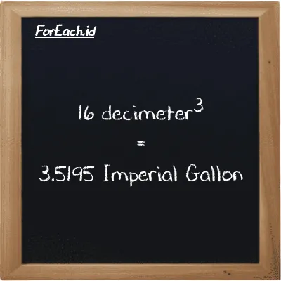 16 decimeter<sup>3</sup> is equivalent to 3.5195 Imperial Gallon (16 dm<sup>3</sup> is equivalent to 3.5195 imp gal)