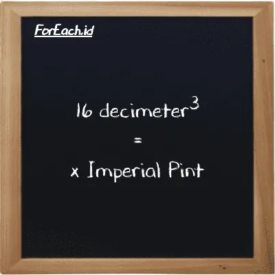 Example decimeter<sup>3</sup> to Imperial Pint conversion (16 dm<sup>3</sup> to imp pt)