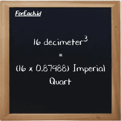 How to convert decimeter<sup>3</sup> to Imperial Quart: 16 decimeter<sup>3</sup> (dm<sup>3</sup>) is equivalent to 16 times 0.87988 Imperial Quart (imp qt)