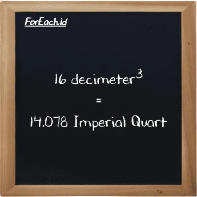16 decimeter<sup>3</sup> is equivalent to 14.078 Imperial Quart (16 dm<sup>3</sup> is equivalent to 14.078 imp qt)