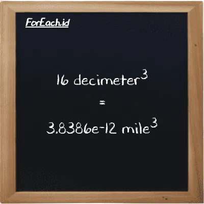 16 decimeter<sup>3</sup> is equivalent to 3.8386e-12 mile<sup>3</sup> (16 dm<sup>3</sup> is equivalent to 3.8386e-12 mi<sup>3</sup>)