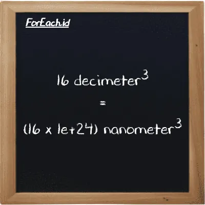 How to convert decimeter<sup>3</sup> to nanometer<sup>3</sup>: 16 decimeter<sup>3</sup> (dm<sup>3</sup>) is equivalent to 16 times 1e+24 nanometer<sup>3</sup> (nm<sup>3</sup>)