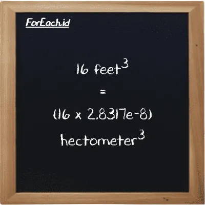 How to convert feet<sup>3</sup> to hectometer<sup>3</sup>: 16 feet<sup>3</sup> (ft<sup>3</sup>) is equivalent to 16 times 2.8317e-8 hectometer<sup>3</sup> (hm<sup>3</sup>)