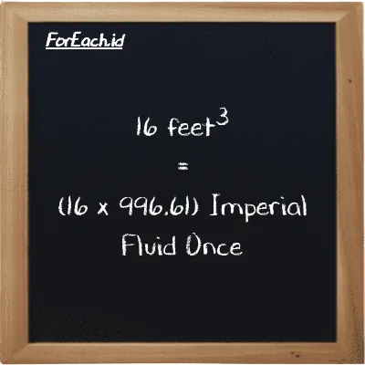 How to convert feet<sup>3</sup> to Imperial Fluid Once: 16 feet<sup>3</sup> (ft<sup>3</sup>) is equivalent to 16 times 996.61 Imperial Fluid Once (imp fl oz)