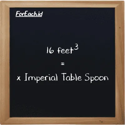 Example feet<sup>3</sup> to Imperial Table Spoon conversion (16 ft<sup>3</sup> to imp tbsp)