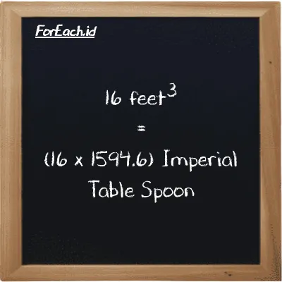 How to convert feet<sup>3</sup> to Imperial Table Spoon: 16 feet<sup>3</sup> (ft<sup>3</sup>) is equivalent to 16 times 1594.6 Imperial Table Spoon (imp tbsp)
