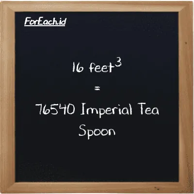 16 feet<sup>3</sup> is equivalent to 76540 Imperial Tea Spoon (16 ft<sup>3</sup> is equivalent to 76540 imp tsp)