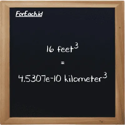 16 feet<sup>3</sup> is equivalent to 4.5307e-10 kilometer<sup>3</sup> (16 ft<sup>3</sup> is equivalent to 4.5307e-10 km<sup>3</sup>)