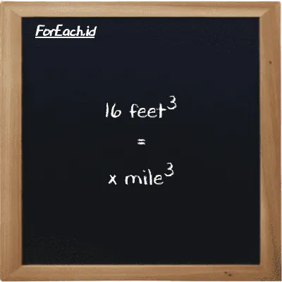 Example feet<sup>3</sup> to mile<sup>3</sup> conversion (16 ft<sup>3</sup> to mi<sup>3</sup>)