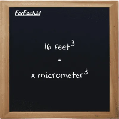 Example feet<sup>3</sup> to micrometer<sup>3</sup> conversion (16 ft<sup>3</sup> to µm<sup>3</sup>)