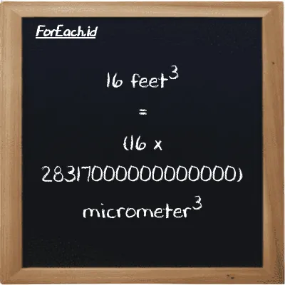 How to convert feet<sup>3</sup> to micrometer<sup>3</sup>: 16 feet<sup>3</sup> (ft<sup>3</sup>) is equivalent to 16 times 28317000000000000 micrometer<sup>3</sup> (µm<sup>3</sup>)