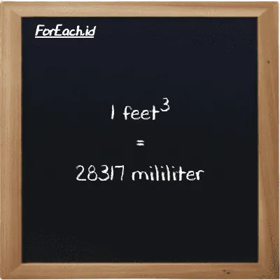 1 feet<sup>3</sup> is equivalent to 28317 milliliter (1 ft<sup>3</sup> is equivalent to 28317 ml)