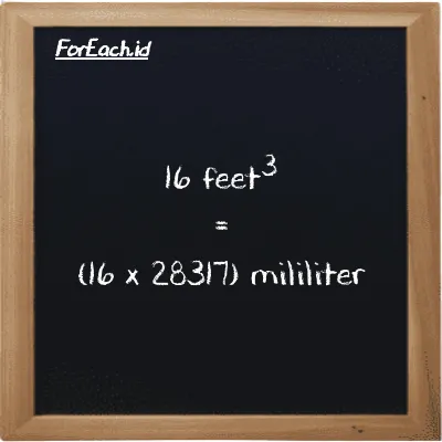 How to convert feet<sup>3</sup> to milliliter: 16 feet<sup>3</sup> (ft<sup>3</sup>) is equivalent to 16 times 28317 milliliter (ml)