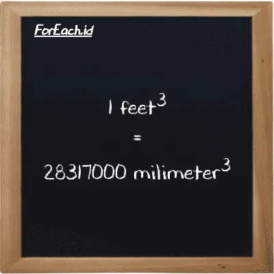 1 feet<sup>3</sup> is equivalent to 28317000 millimeter<sup>3</sup> (1 ft<sup>3</sup> is equivalent to 28317000 mm<sup>3</sup>)