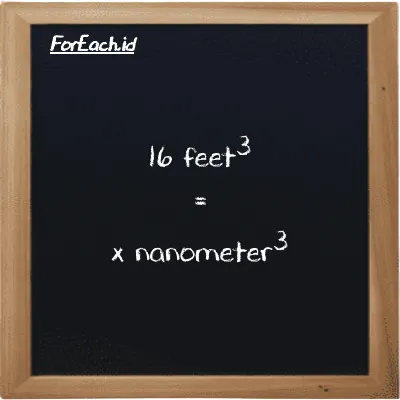 Example feet<sup>3</sup> to nanometer<sup>3</sup> conversion (16 ft<sup>3</sup> to nm<sup>3</sup>)
